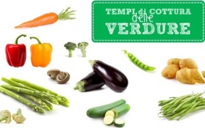 Quali sono i tempi di cottura verdure? - ricette-vegane-dal-web - tempi di cottura verdura 2 e1464694479681 400x250 1 - tempi di cottura verdura 2 e1464694479681 400x250 1 - Quali sono i tempi di cottura verdure? - ricette-vegane-dal-web-